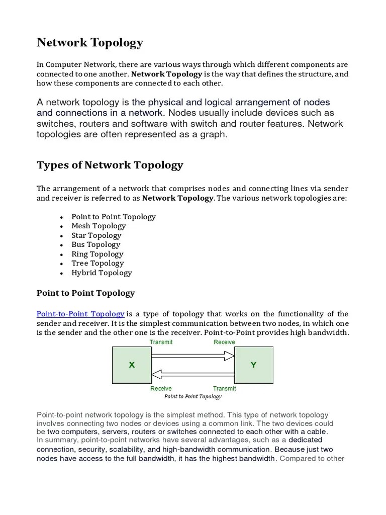 Network Topology | PDF