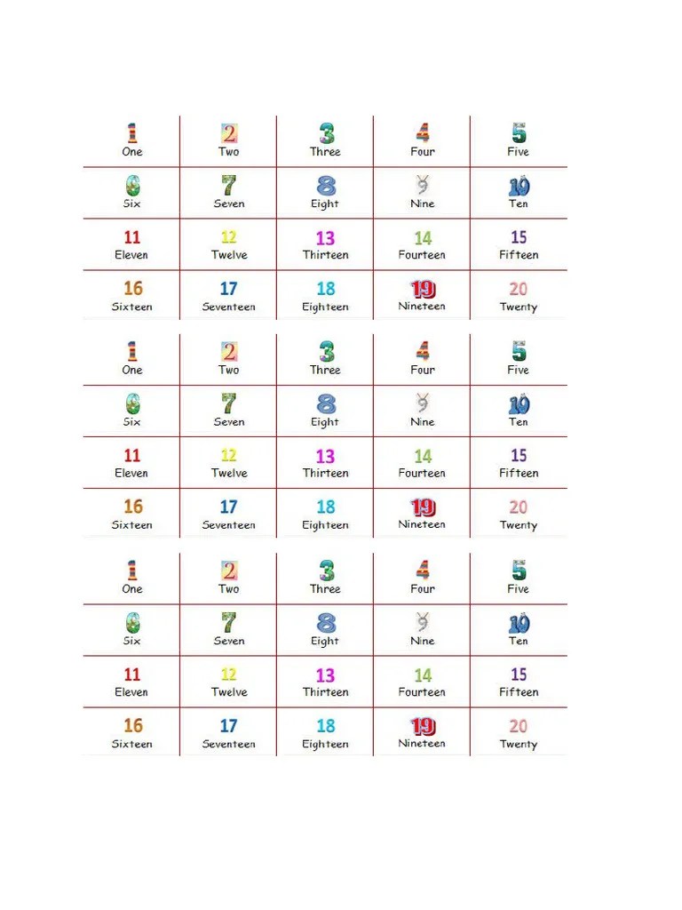 Angka Dalam Bahasa Inggris | PDF