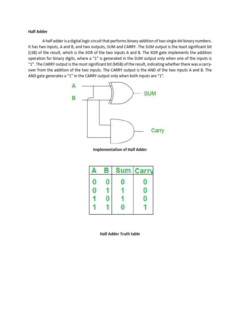 Half And Full Adder Logic Circuits | PDF | Teaching Methods & Materials ...