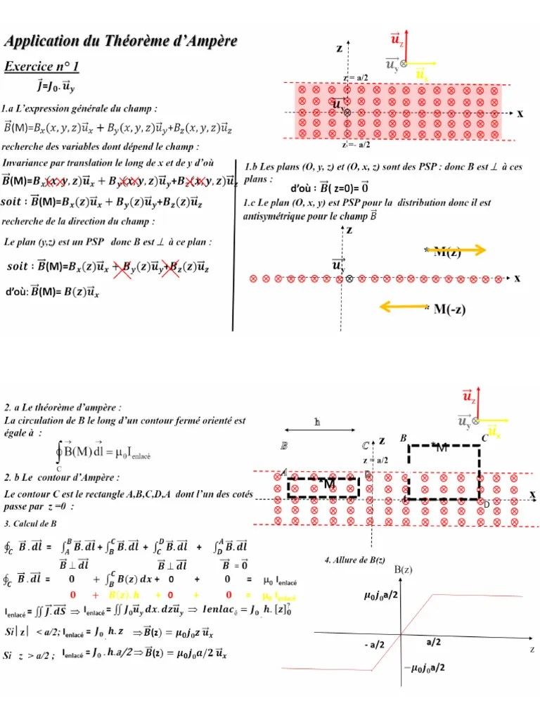 Magnétostatique 2020 Exercices Corrigés Corrigé _ ILIDE.INFO Platform PDF Viewer | PDF
