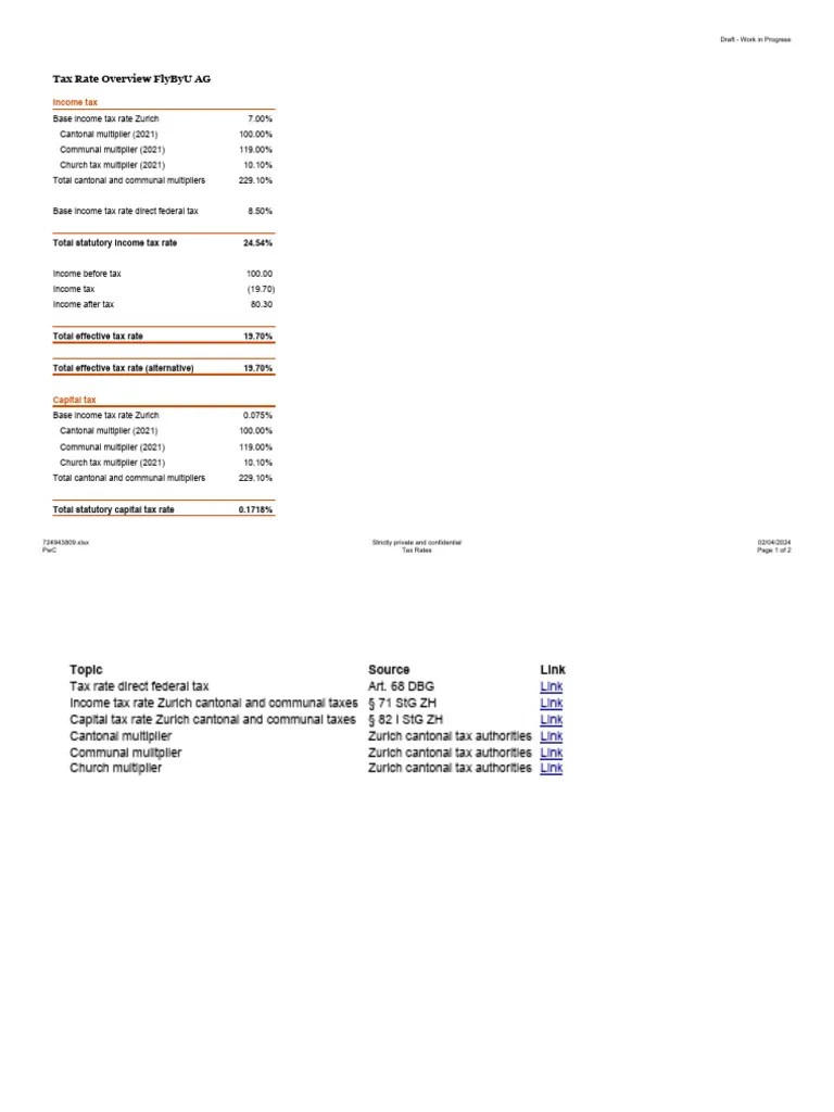 PwC Virtual Case Experience Corporate Tax - Model Work Task 1 - Applicable Tax Rates And ETR ...