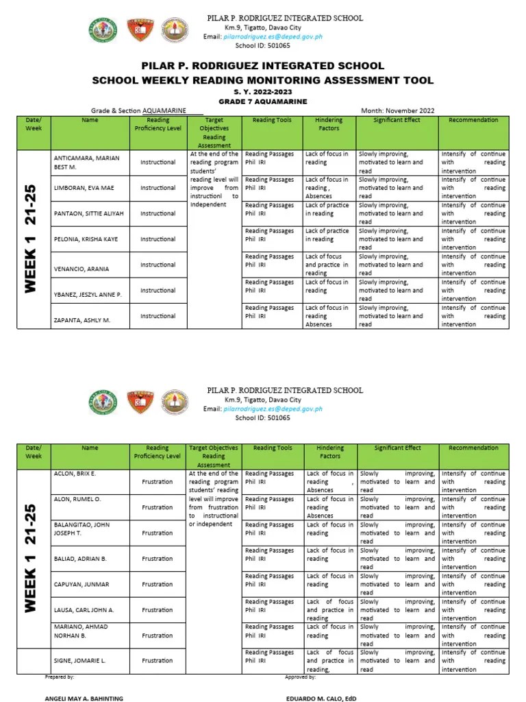 Weekly Monitoring Tool Instructional | PDF | Learning | Behavior ...