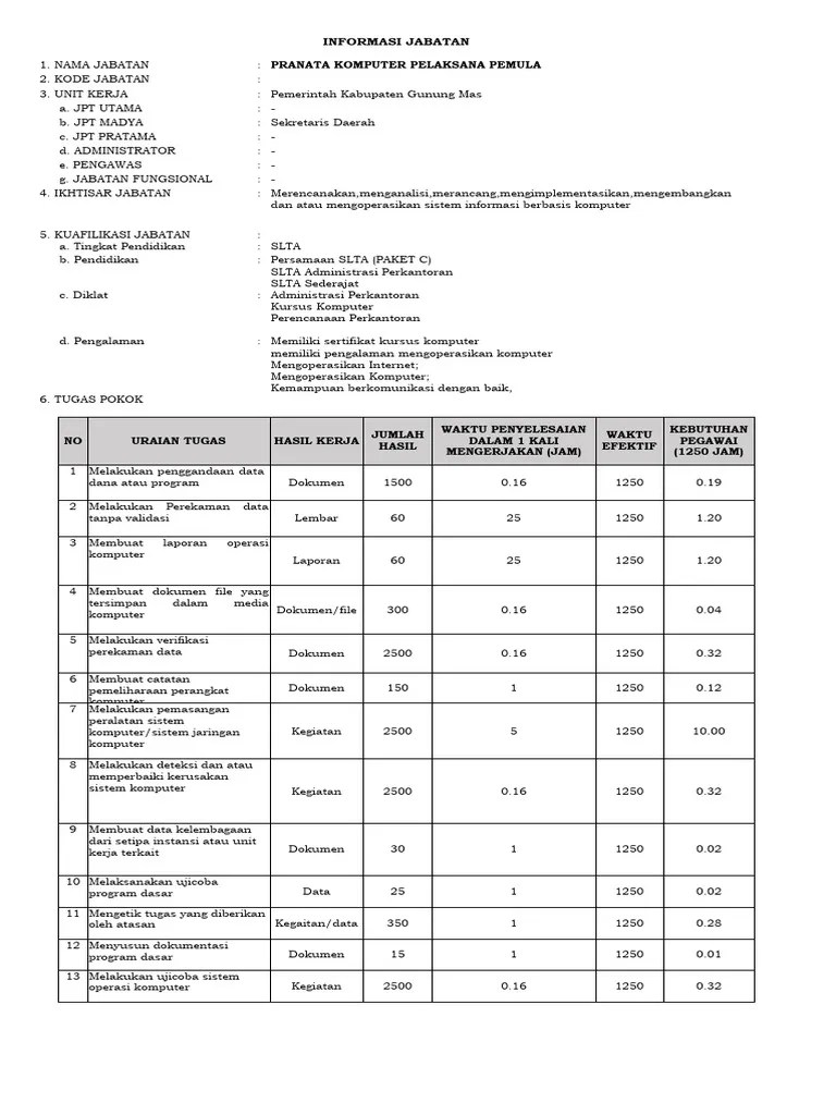 Pranata Komputer Ahli Pertama | PDF