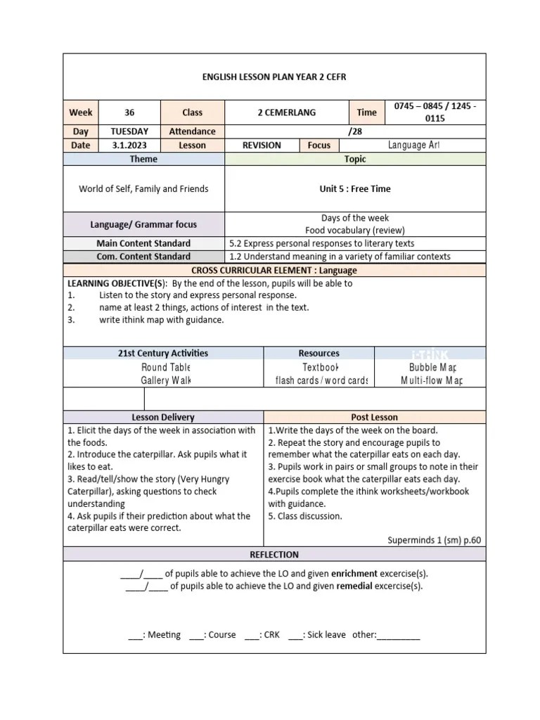 Update Y2 Lesson Plan Week 36 | PDF | Flashcard | Lesson Plan