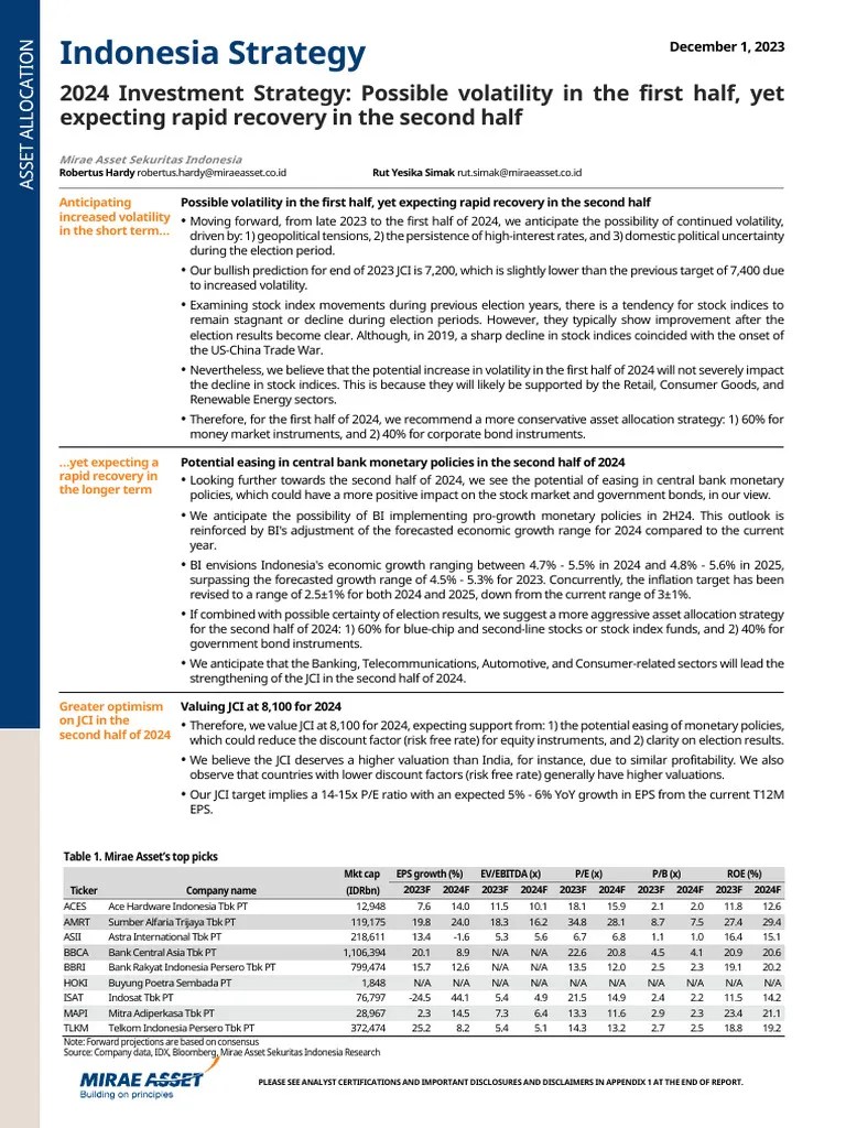Indonesia Strategy - 2024 Investment Strategy - Possible Volatility In ...