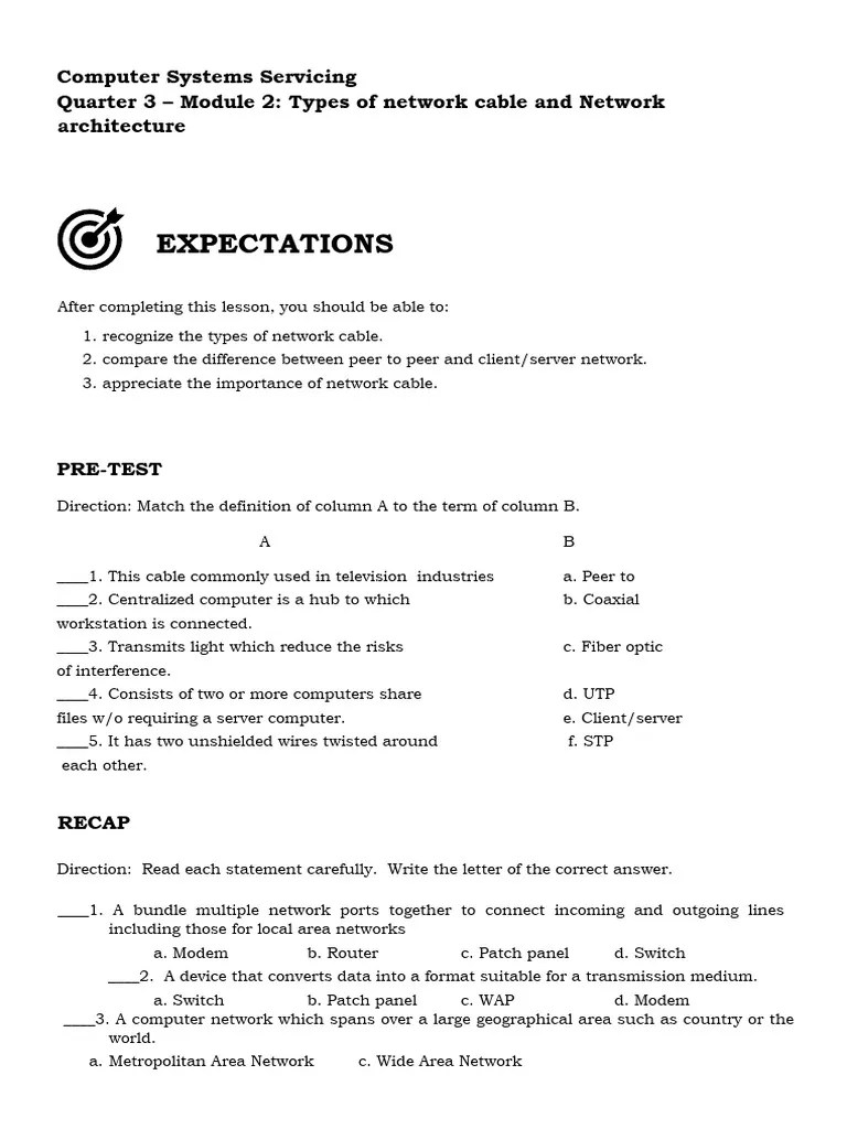 Quarter 2 Module 2 Types Of Network Cable And Network Architecture ...
