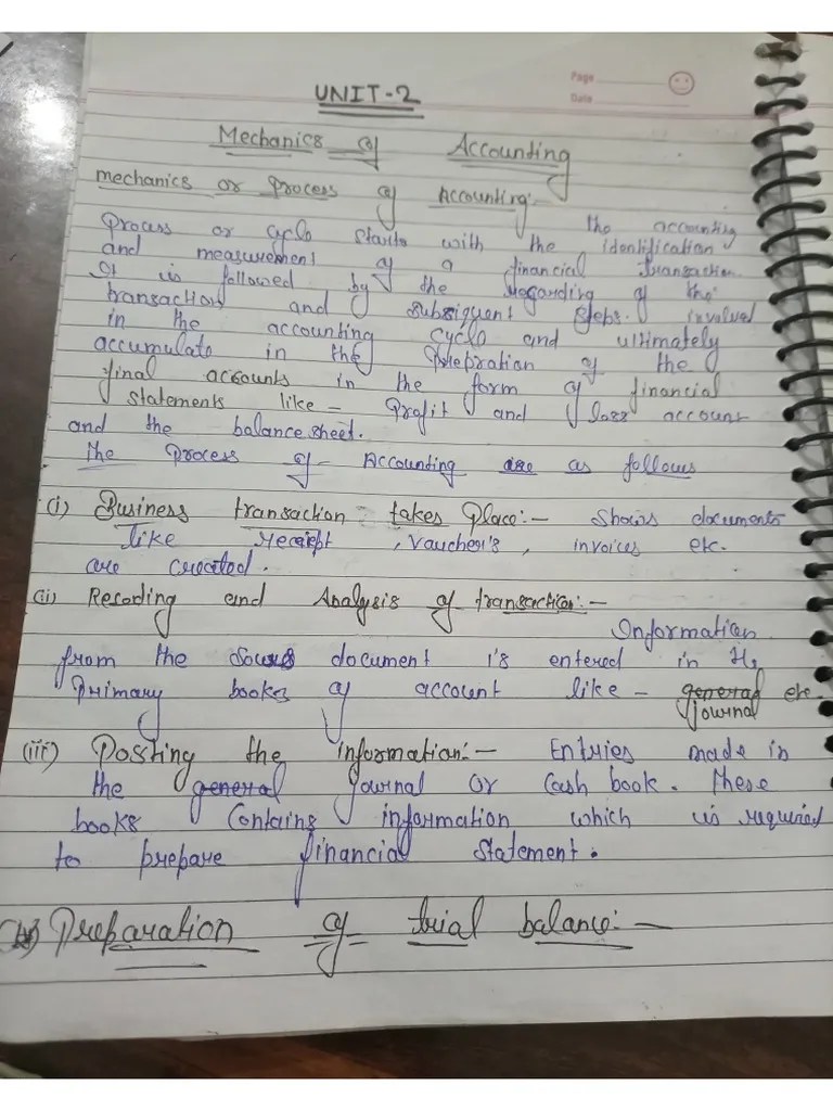 Financial Accounting Unit 2 | PDF