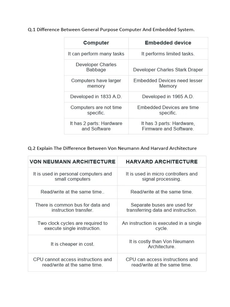 Embedded System | PDF