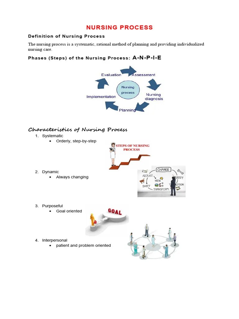 Module 4 Nursing Process | PDF | Clinical Medicine | Medicine