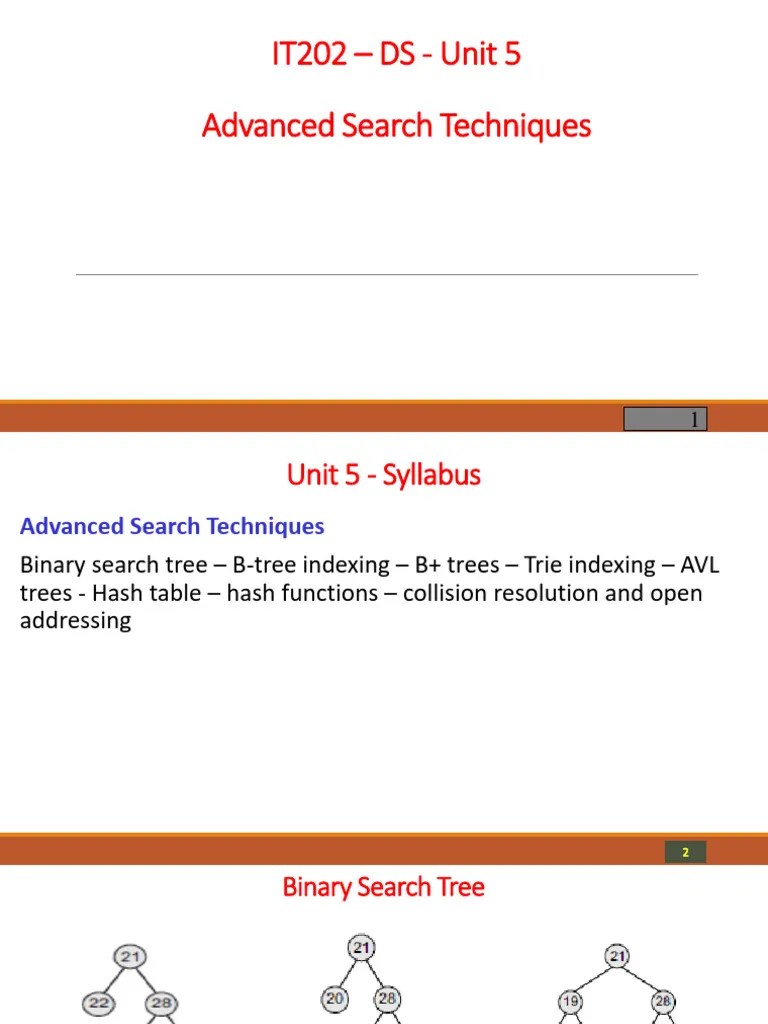 IT202-DS-Unit 5 - Advanced Search Techniques | PDF | Theoretical ...