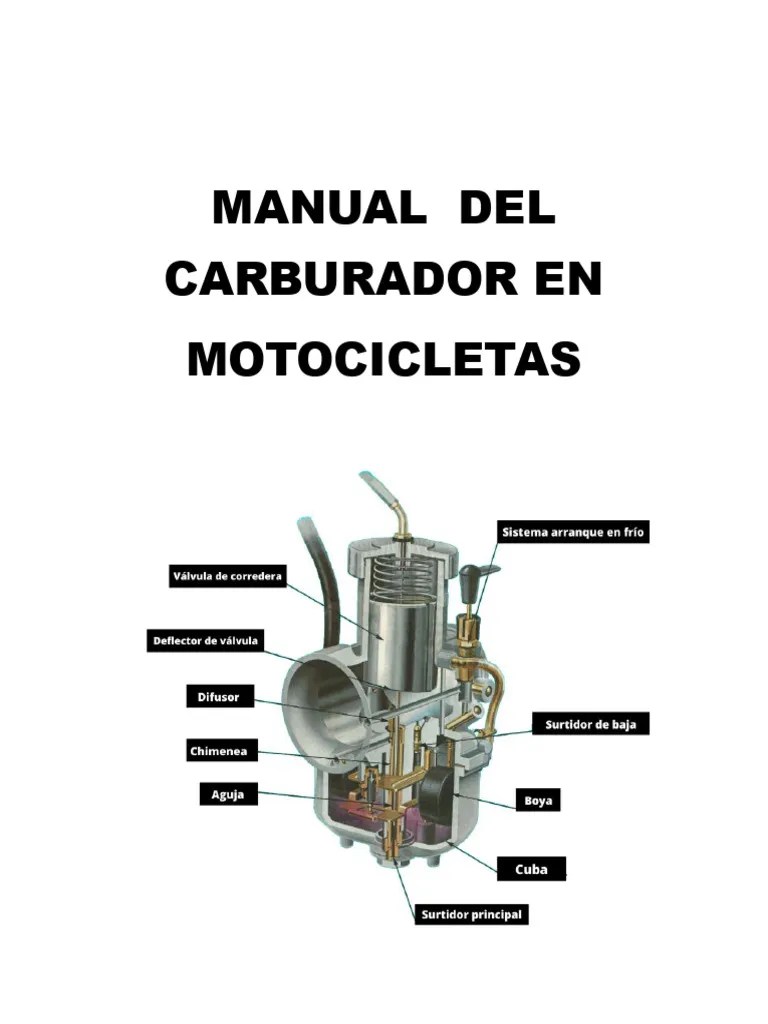 Manual Del Carburador | PDF | Carburador | Acelerador