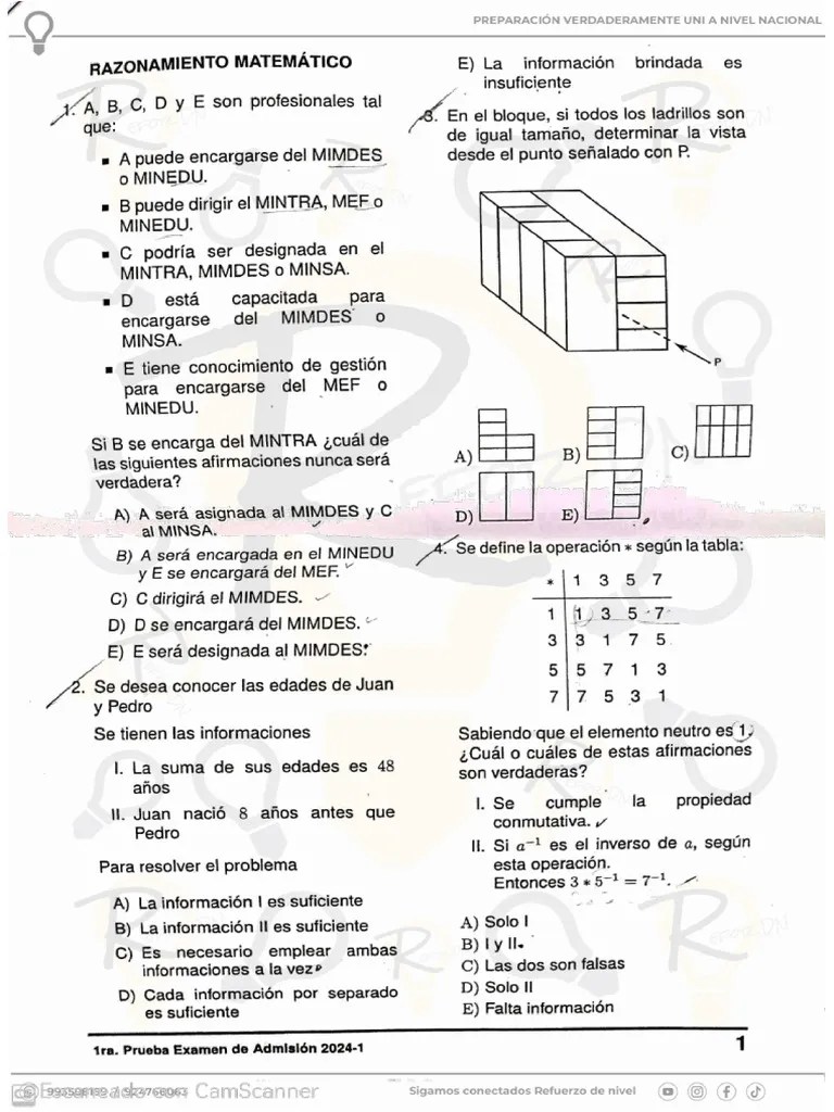 1er EXAMEN UNI 2024-1 SIN CLAVES | PDF