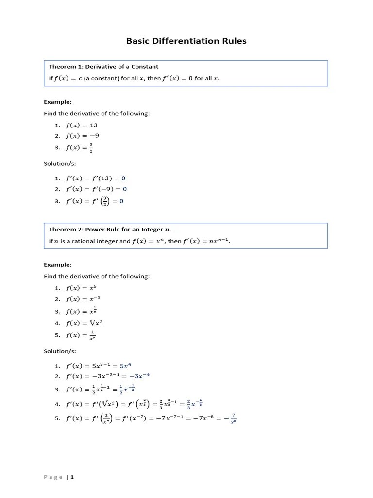 Basic Differentiation Rules Calculus | Download Free PDF | Elementary ...