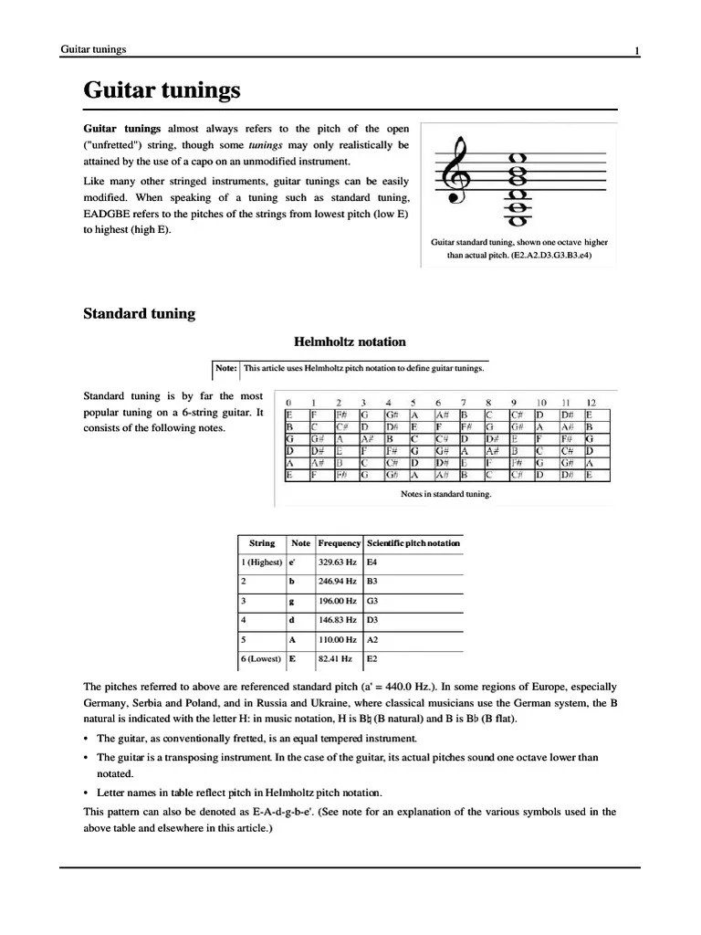 Guitar Tunings | PDF | Guitars | String Instruments
