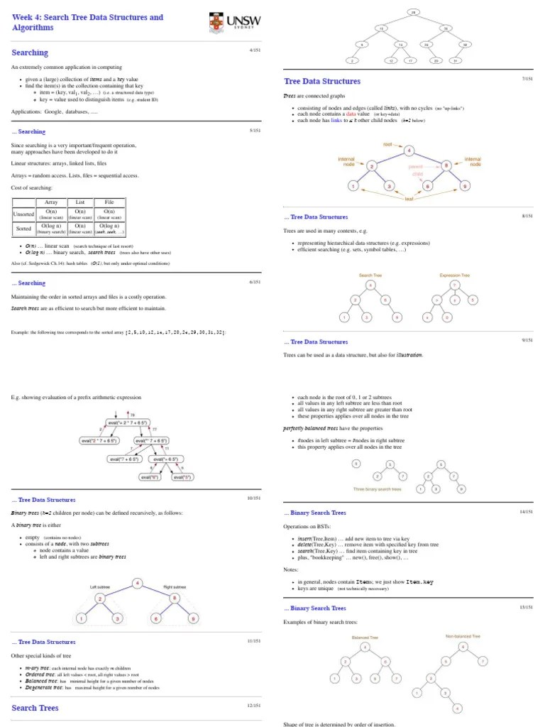 Notes 4 | Download Free PDF | Data Management | Computing