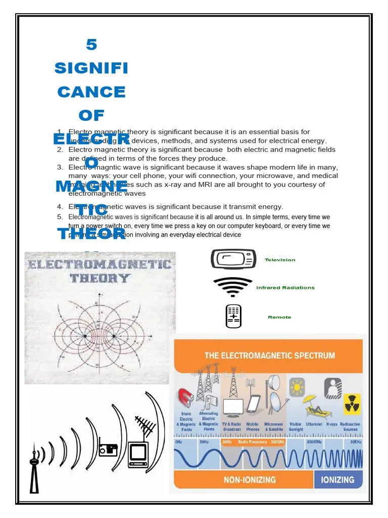 Electro Magnetic Theory | PDF | Science & Mathematics | Computers