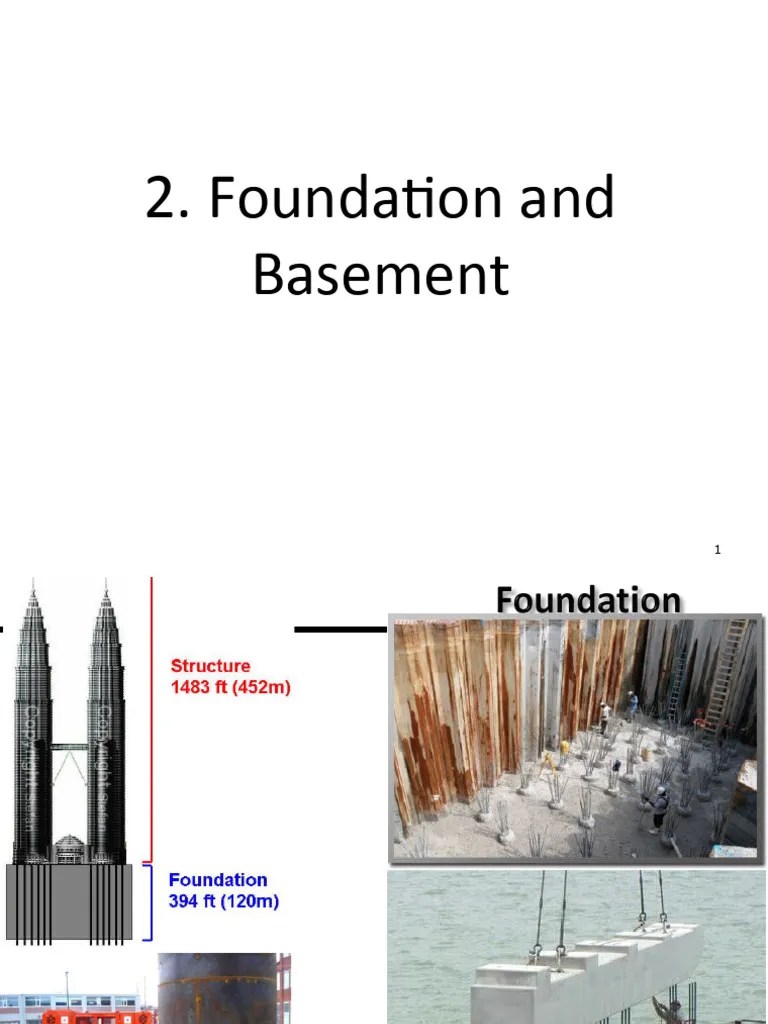 Chapter 2-Foundation DEEP FOUNDATION | Download Free PDF | Deep ...
