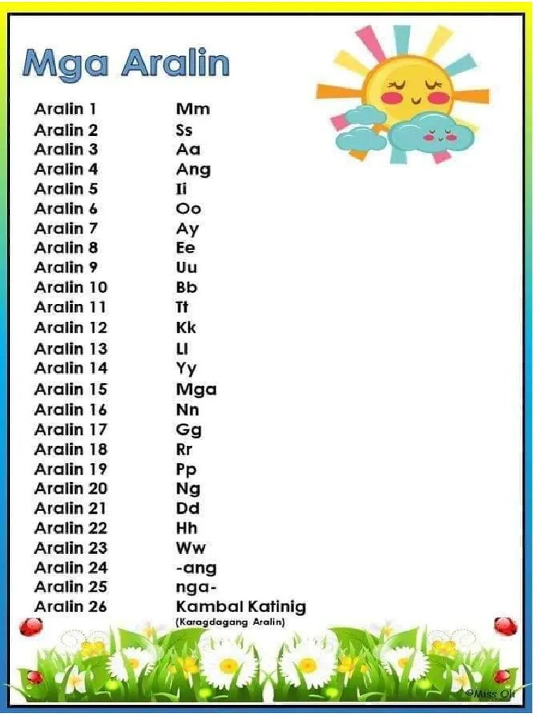 Unang Hakbang Sa Pagbasa G1 | PDF