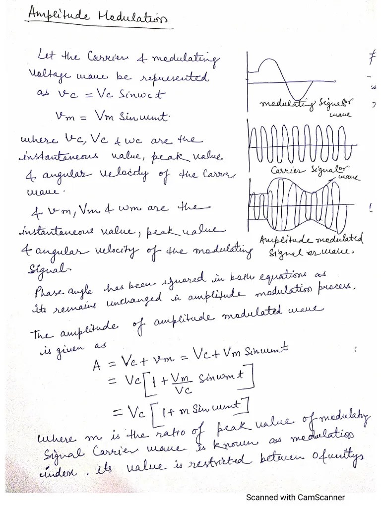 202005142216588220priyan-Amplitude Modulation-EC II Sem | PDF