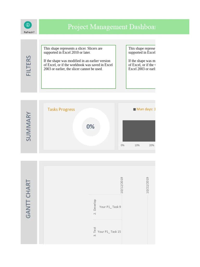 Project Management Dashboard - Multiple Projects | PDF | Microsoft ...