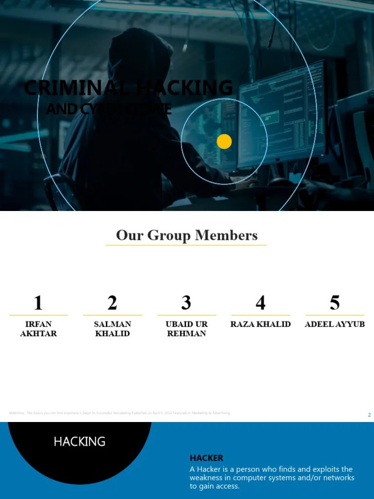 What Is Hacking, Types Of Hacking, And Cyber Crime | PDF | Security ...