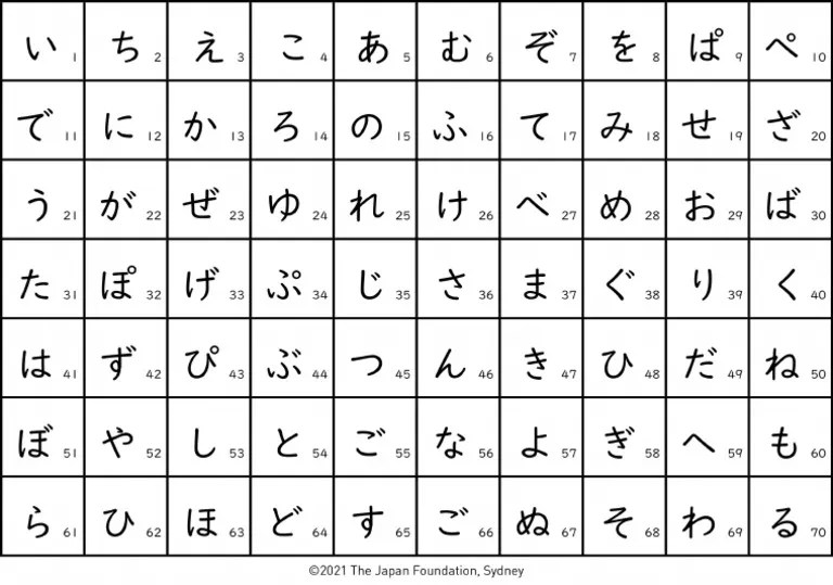 Hiragana chart 2