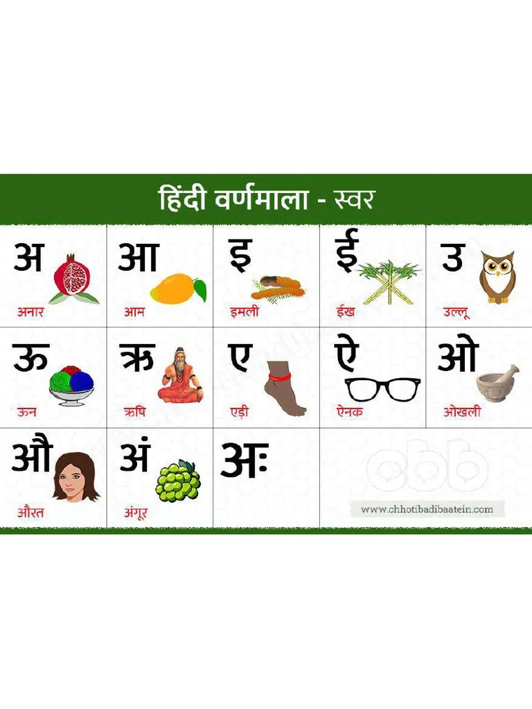 Hindi Alphabet Varnamala | PDF
