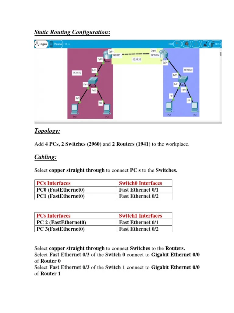 P4 (Static Routing - Configuration) | PDF | Router (Computing) | Ip Address