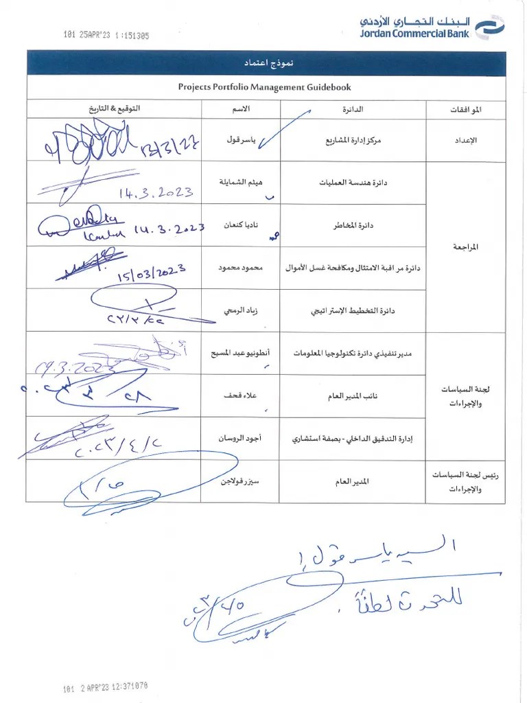 Projects Portfolio Management Guidebook | PDF