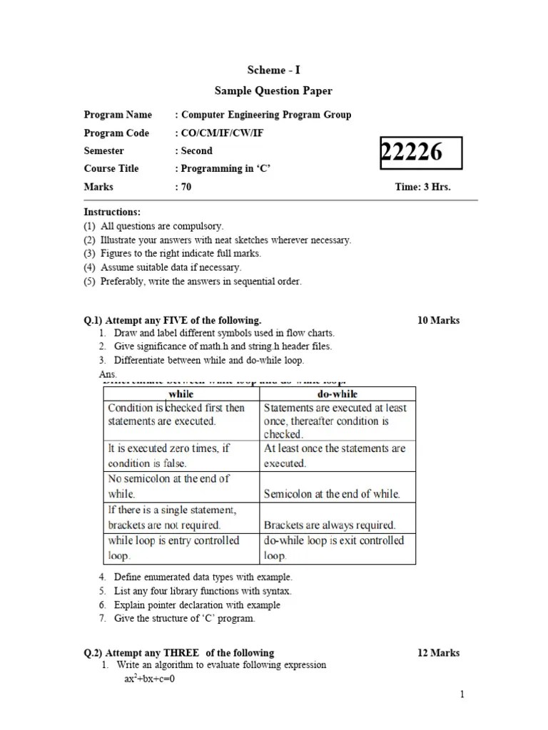 Programming In C Sample Question Paper | PDF | Computer Program ...