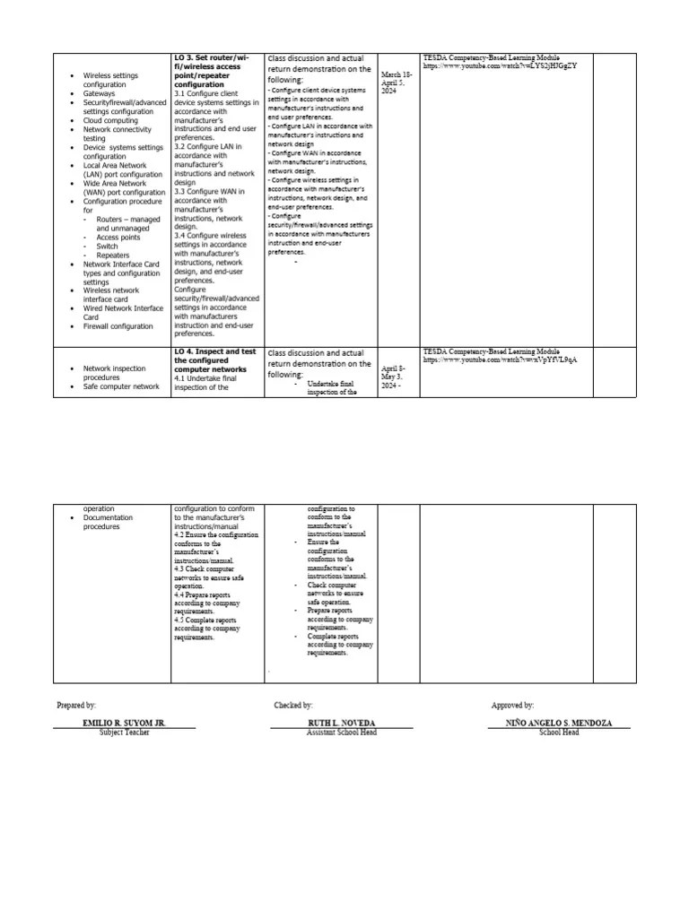 Compressed LCD Css 11 | PDF | Computer Network | Local Area Network