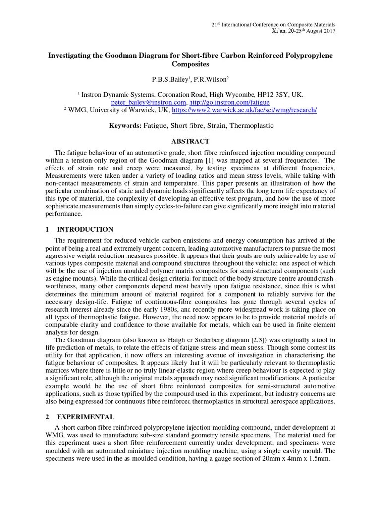 Investigating the goodman diagram for short-fibre carbon reinforced polypropylene