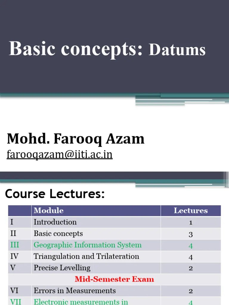 Lecture - 3 - Basic Concepts - Datums | PDF | Latitude | Geodesy