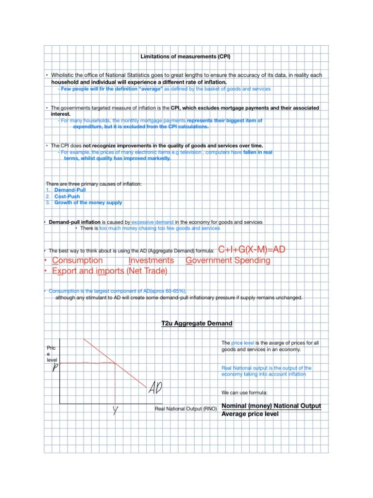 2.1.2 Inflation | PDF | Inflation | Consumption (Economics)