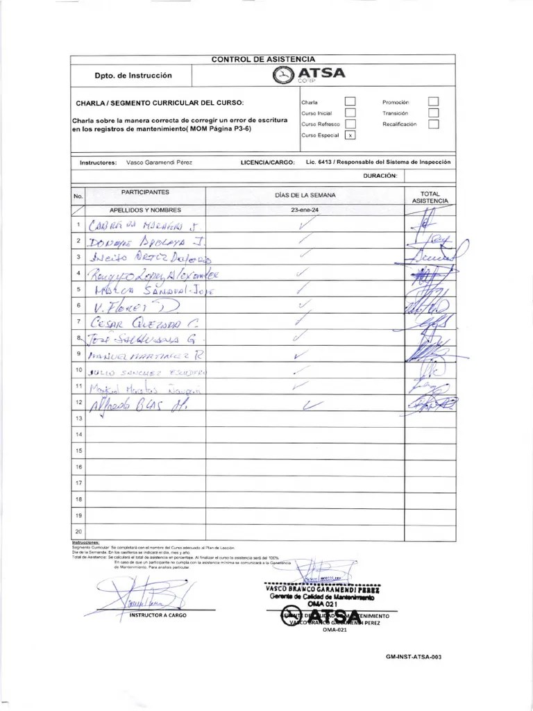 Charla sobre la manera correcta de corregir un error de escritura en