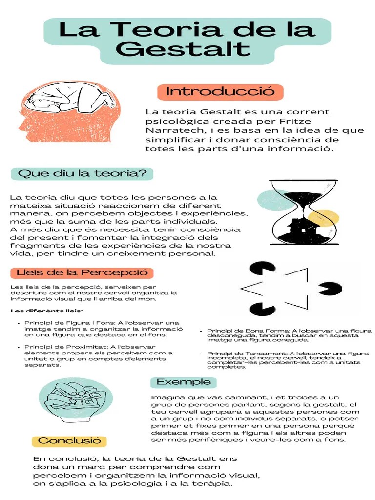 Infografía Emociones Y Psicología Ilustrado Turquesa | PDF