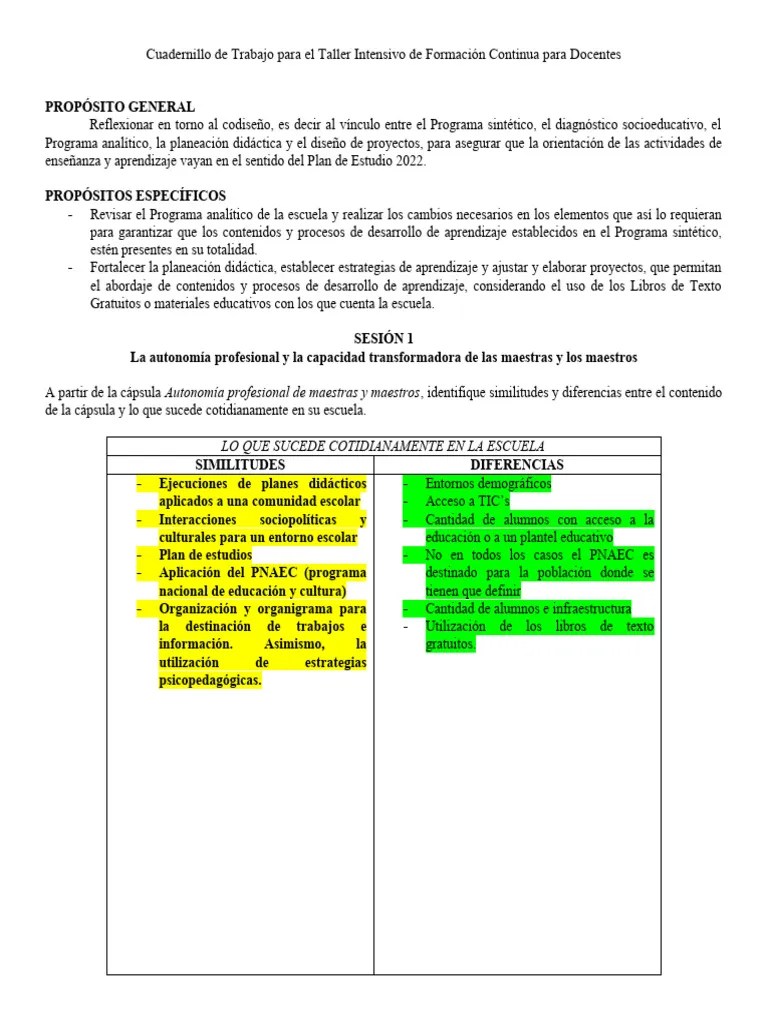 Cuadernillo Taller Intensivo 2024 | PDF | Enseñando | Plan De Estudios
