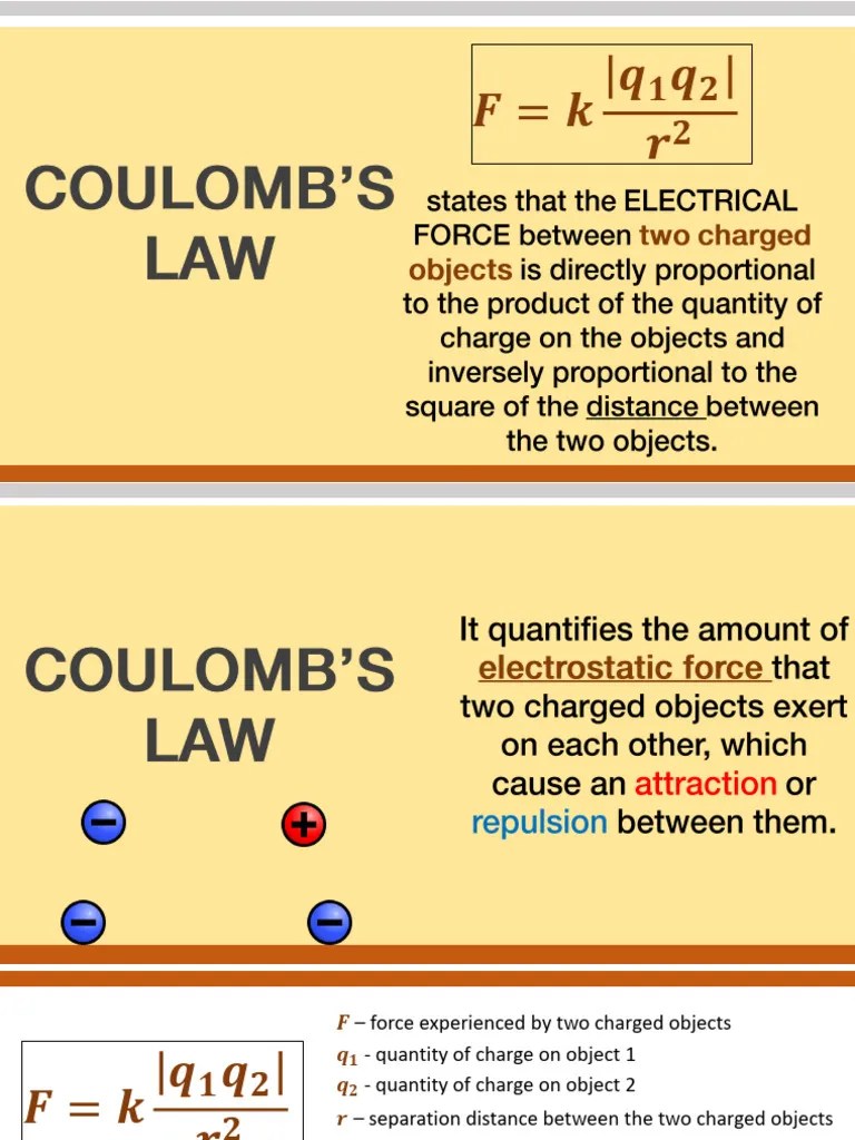 Coulombs Law | PDF | Quantity | Physics
