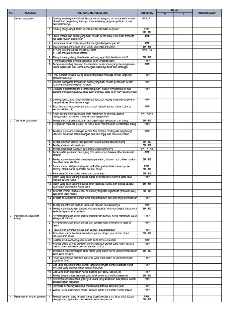 Checklist Audit | PDF