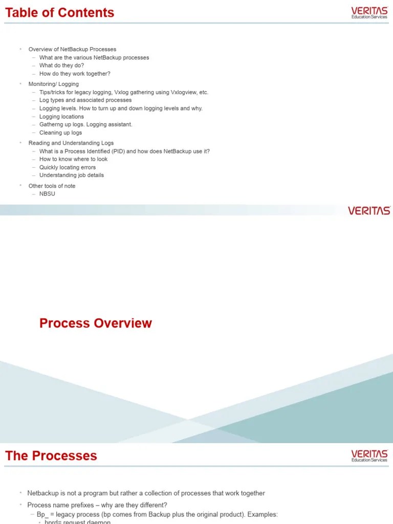 NetBackup Troubleshooting Refresher Introduction | PDF | Backup ...