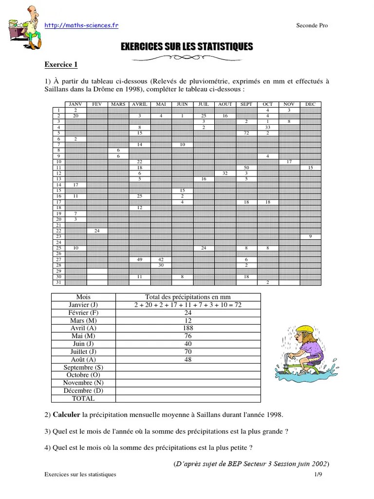 Exercices Statistiques A Une Variable Seconde Pro | PDF
