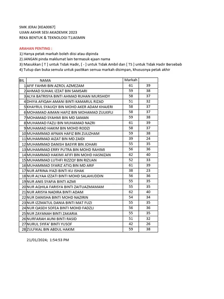 Markah Ujian Akhir Sesi Akademik 2023 Reka Bentuk & Teknologi T1jasmin ...