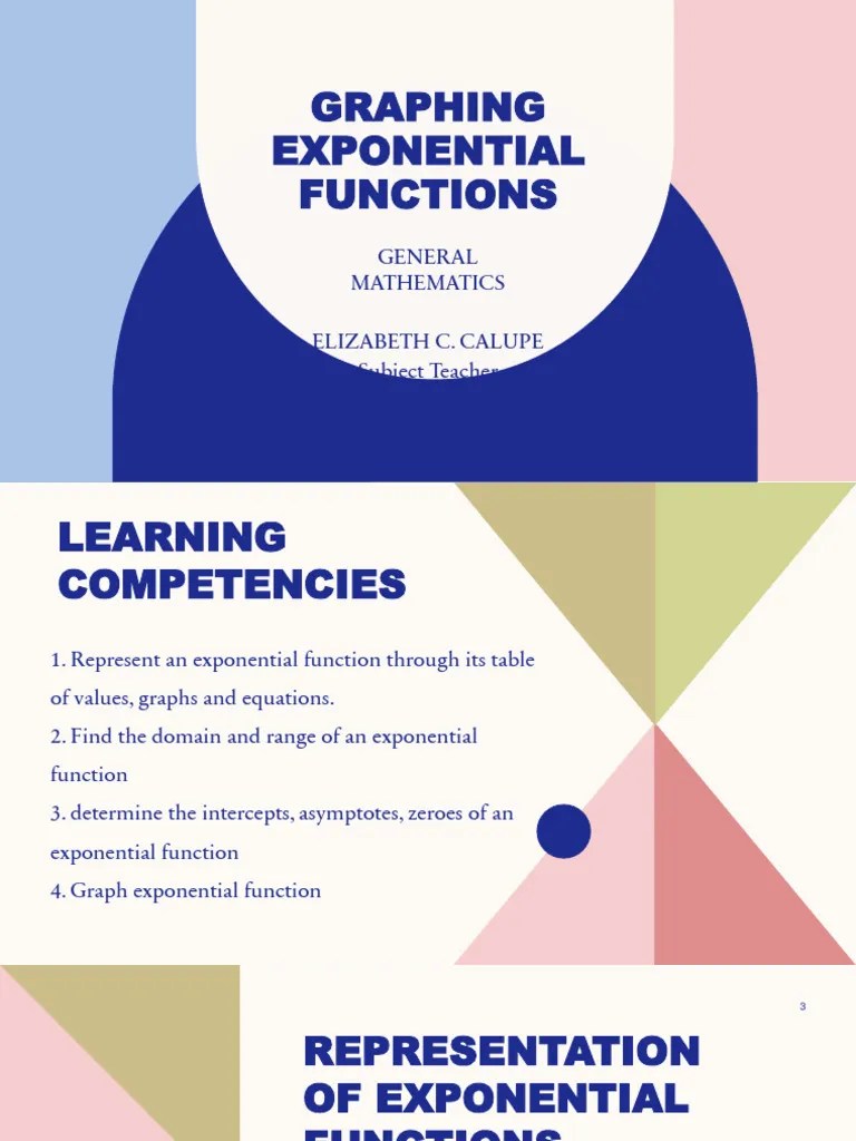 Graphing Exponential Functions | PDF