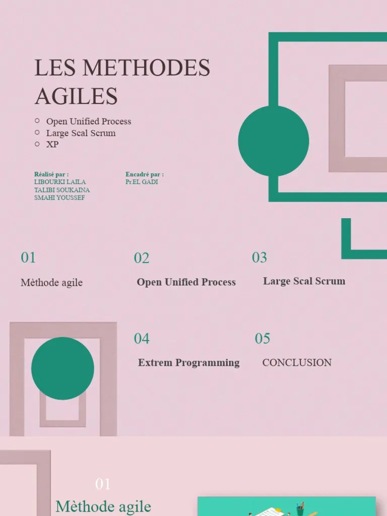 Methodeagile Pdf Méthode Agile Processus De Développement Logiciel