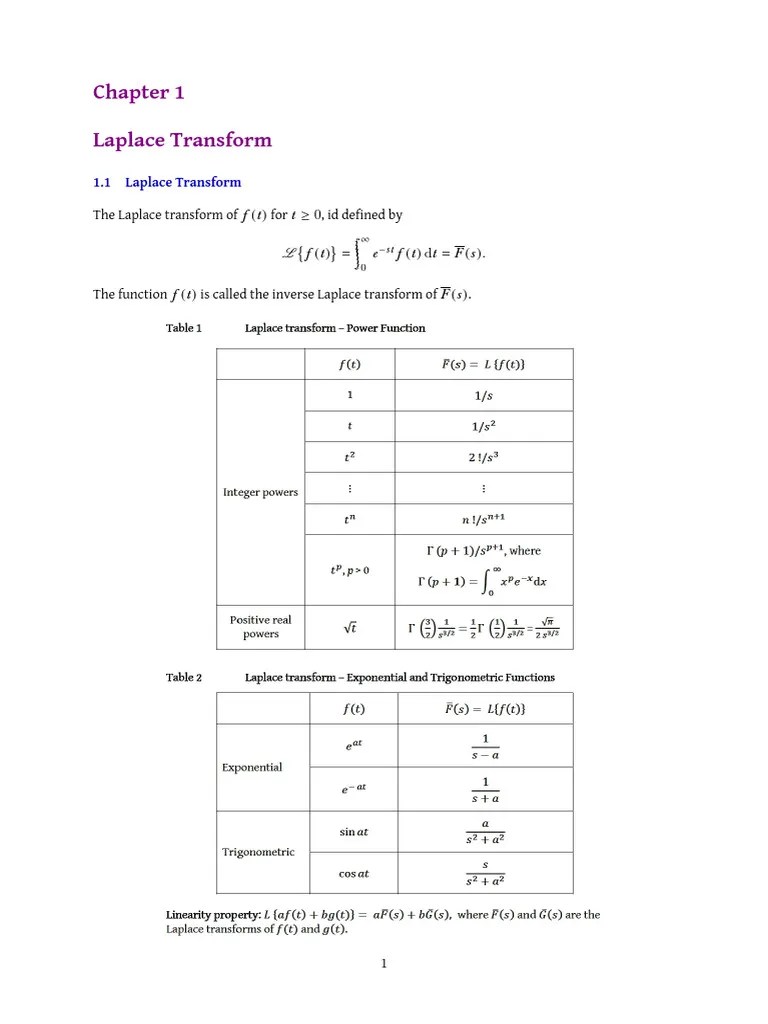 Module 3.1 Lapalce Transform Of Periodic FunctionsPartial Differential ...
