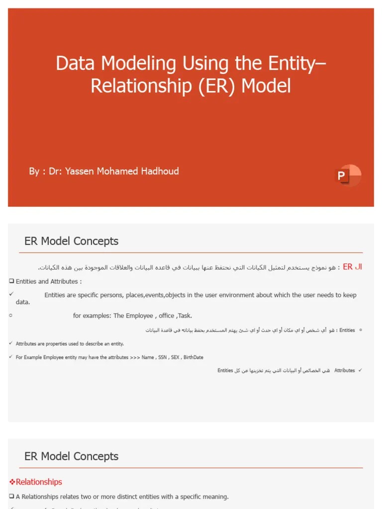 Data Modeling Using The Entity-Relationship ( | PDF