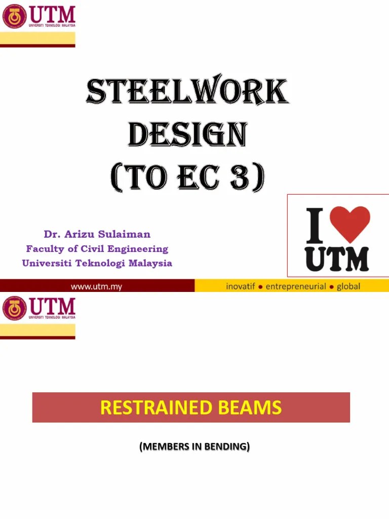 Lec 3 - Restrained Beam | PDF | Buckling | Beam (Structure)