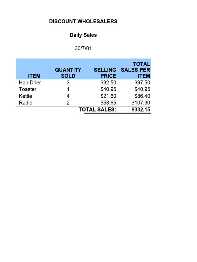 Excel Fundamentals | PDF | Financial Economics | Trade