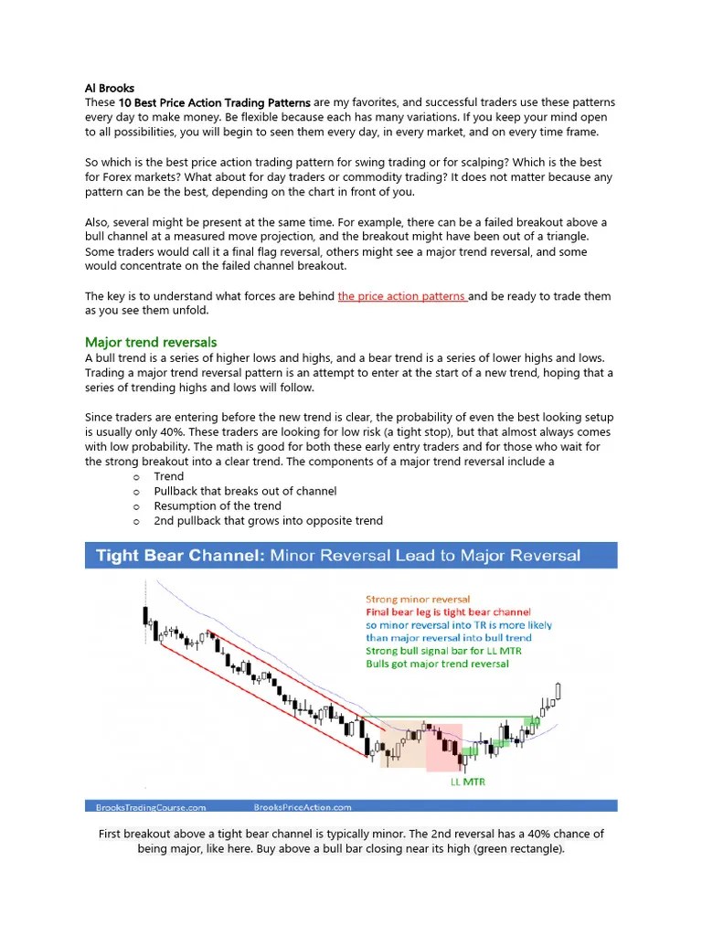 10 Best Price Action Patterns | PDF | Private Sector | Investing