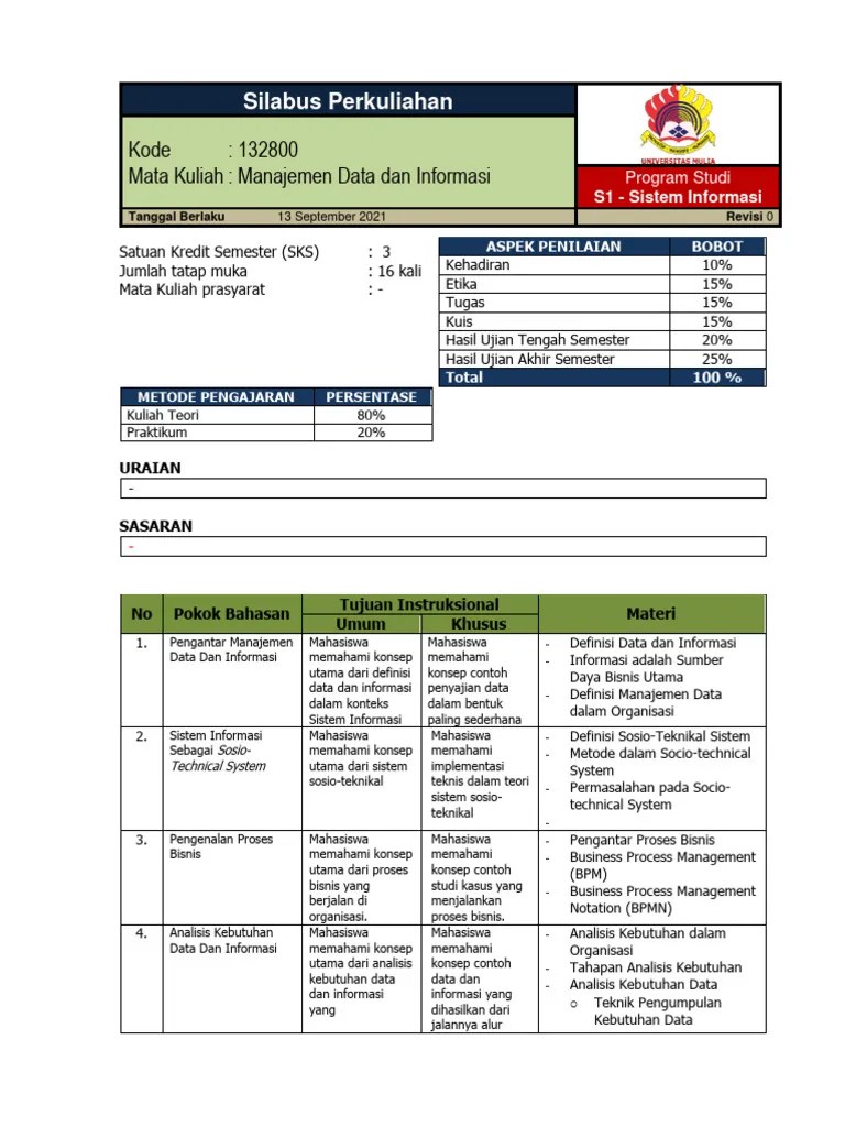 Silabus Manajemen Data Dan Informasi | PDF | Komputer